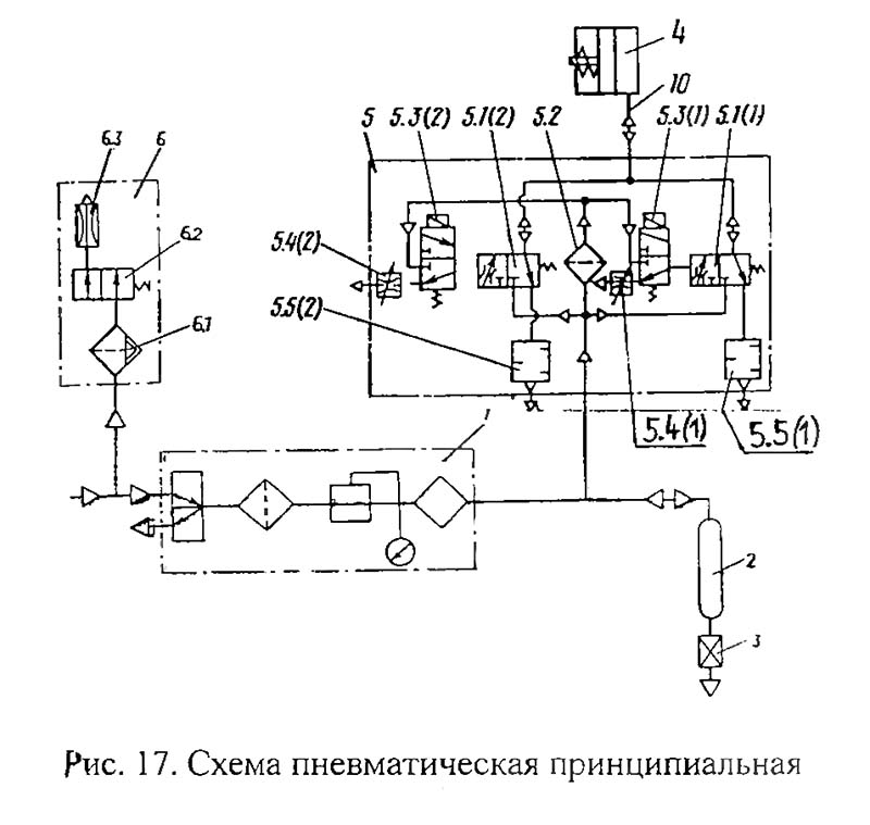 пневматическая схема однокривошипного пресса К2019 открытого ненаклоняемого пресса